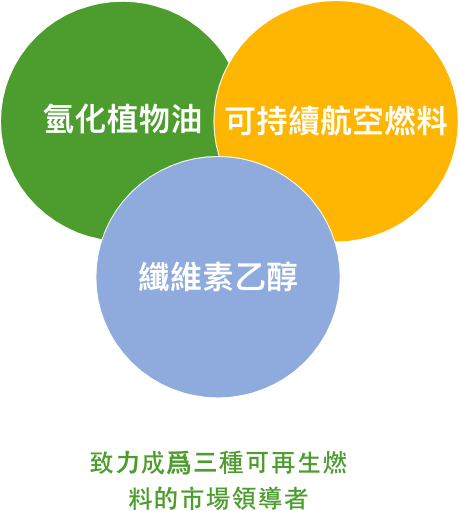EcoCeres_Solutions_img2